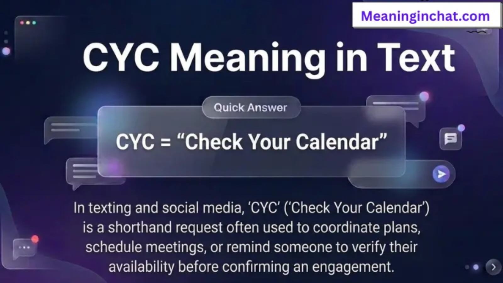 CYC Meaning in Text