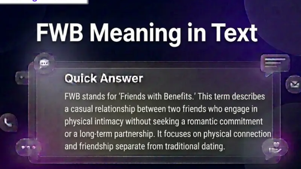 FWB Meaning in Text