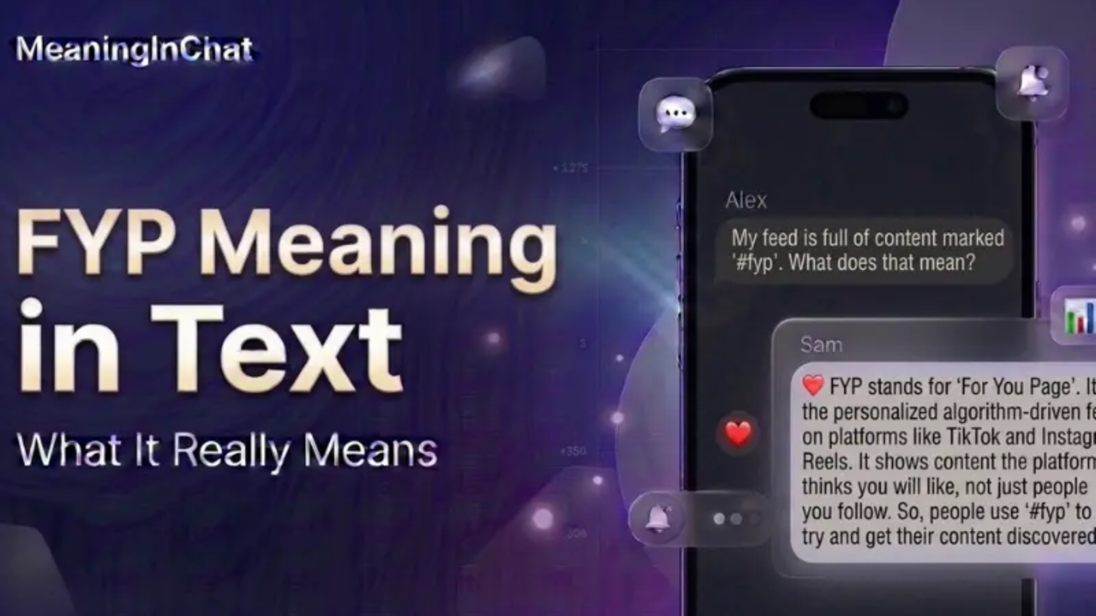 FYP Meaning in Text