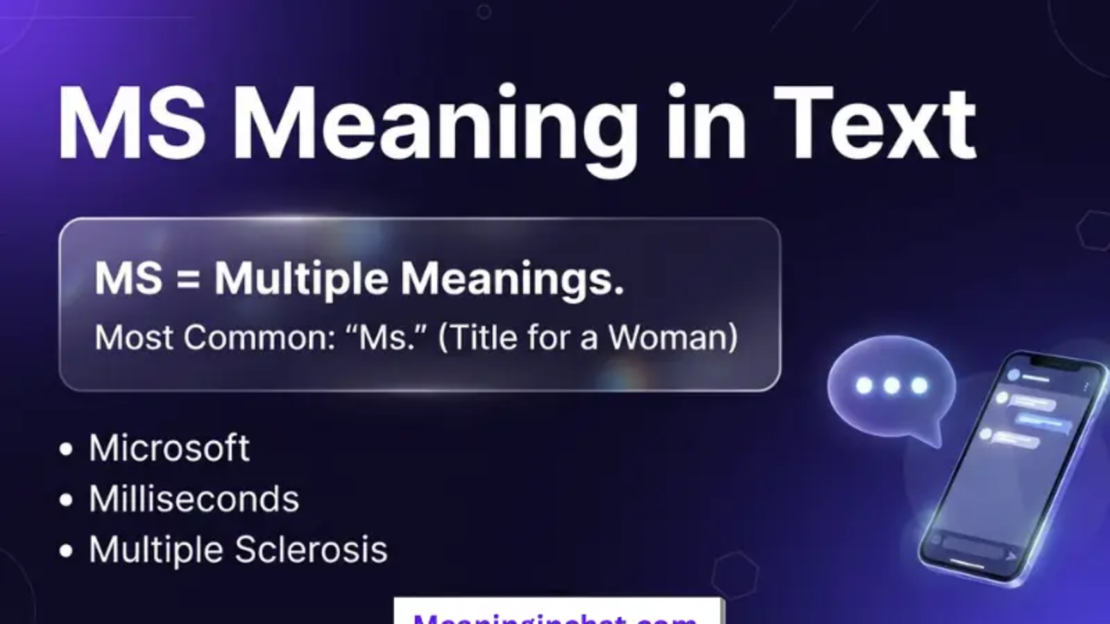 MS Meaning in Text