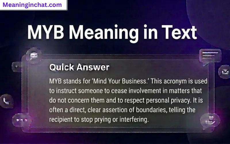 MYB Meaning in Text