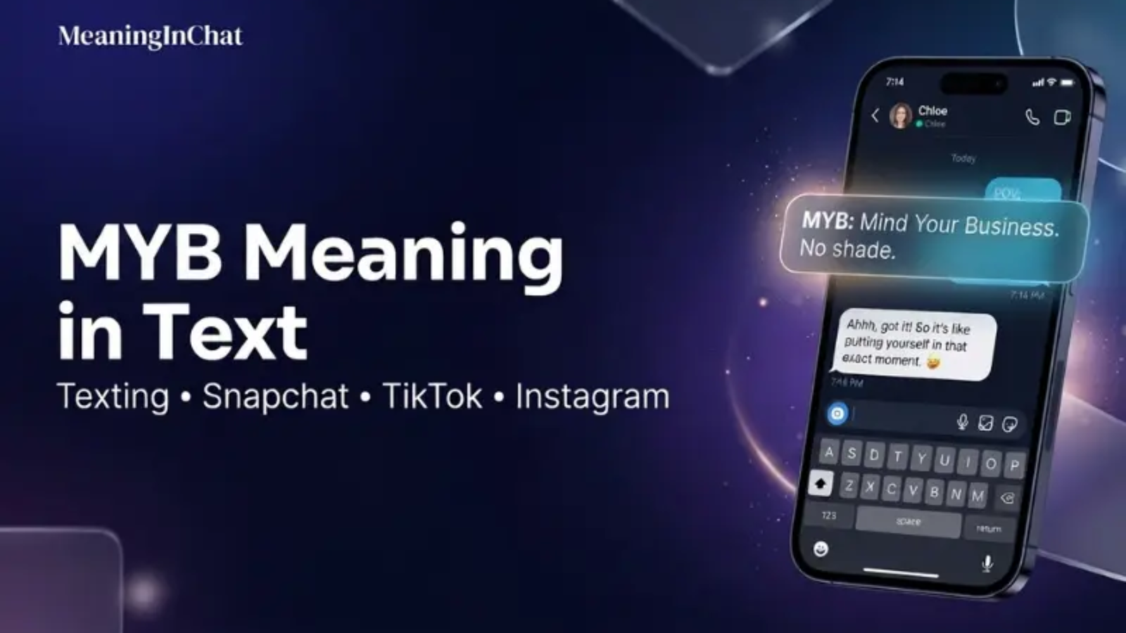 MYB Meaning in Text
