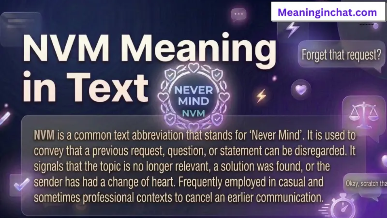 NVM Meaning in Text