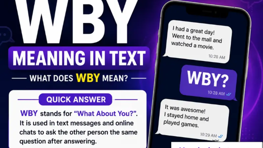 WBY Meaning in Text