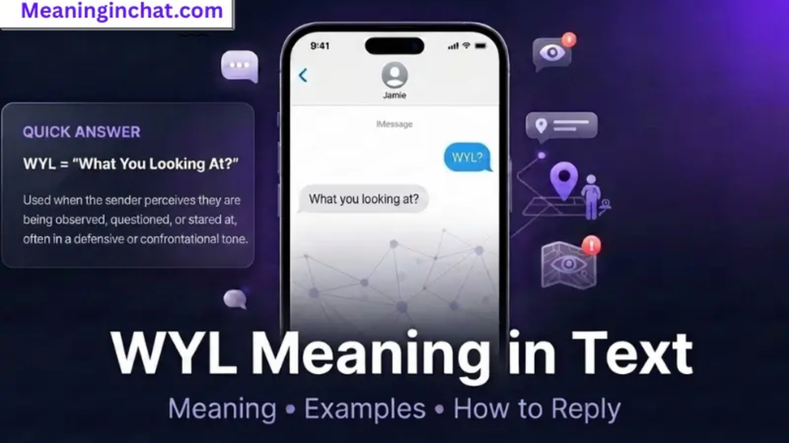 WYL Meaning in Text