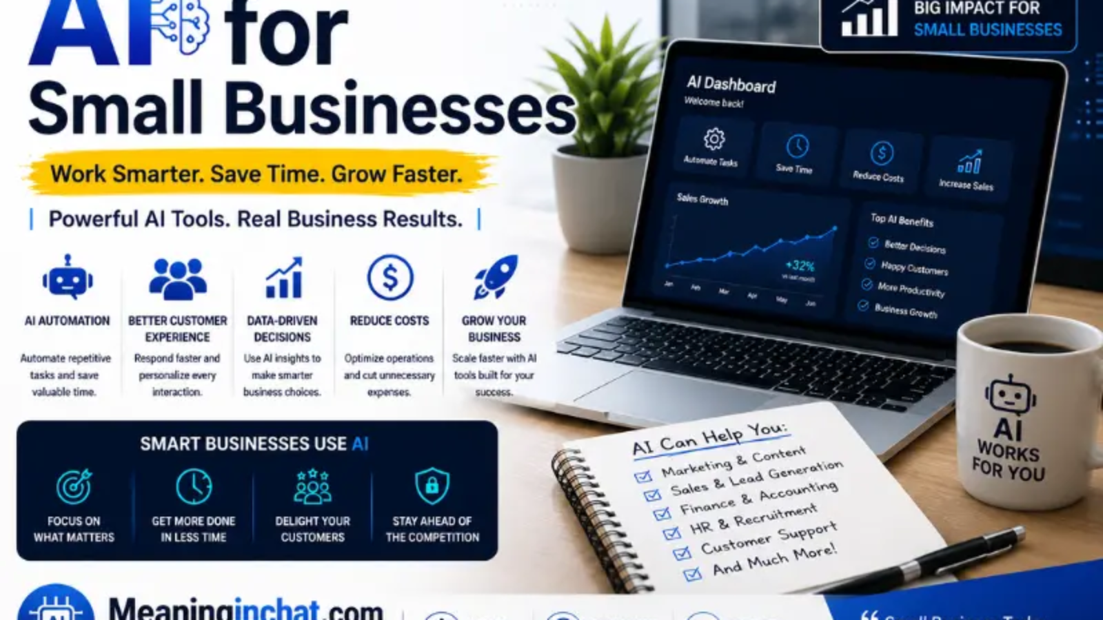 AI for Small Businesses