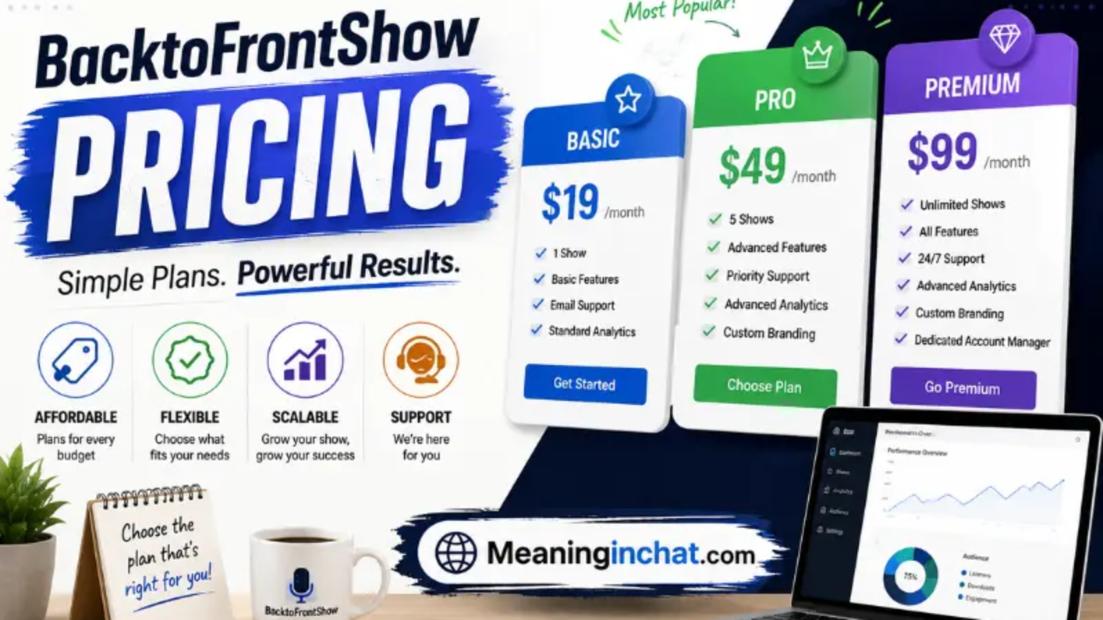 BacktoFrontShow Pricing