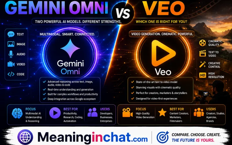 Gemini Omni vs Veo