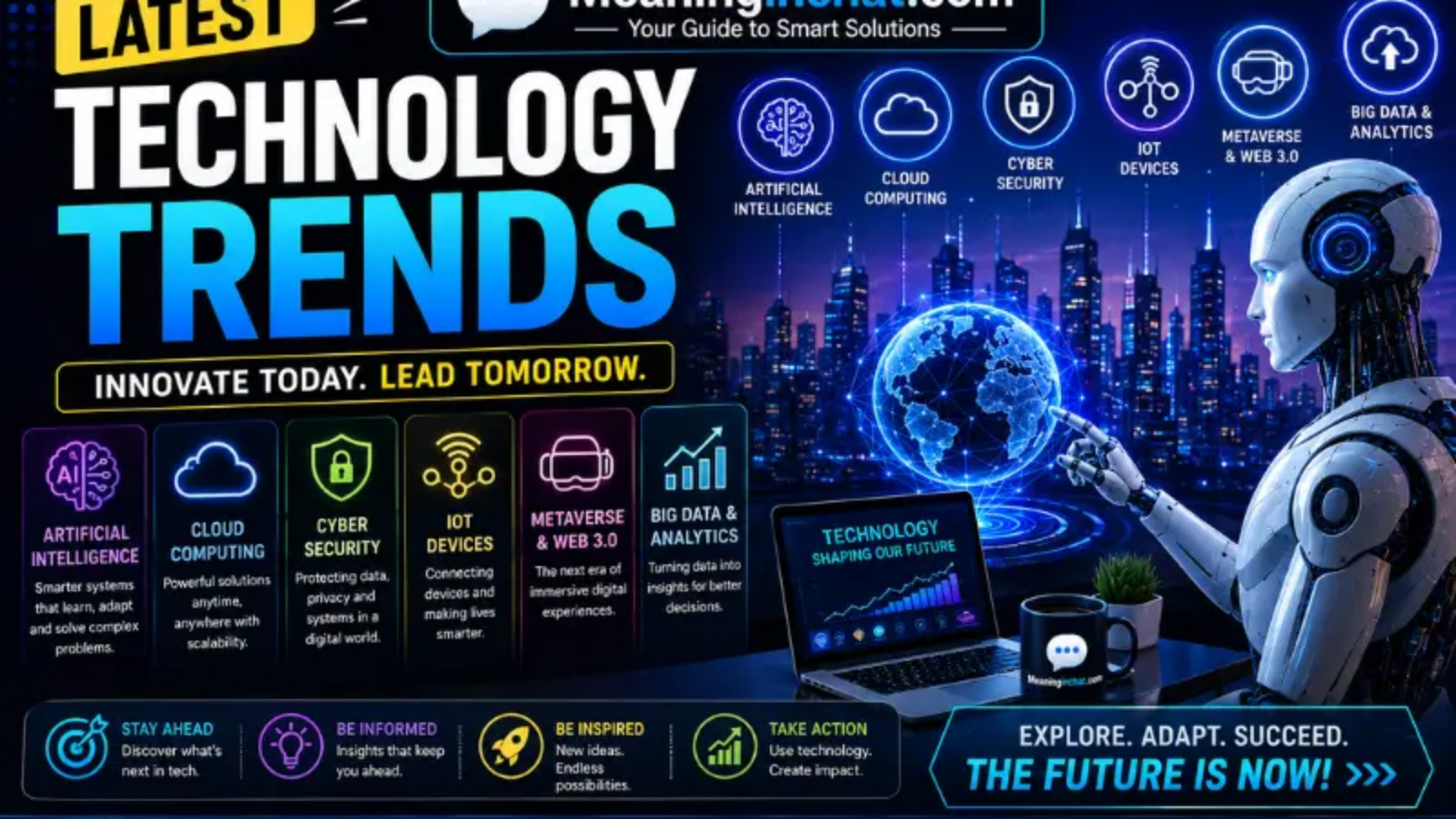Latest Technology Trends