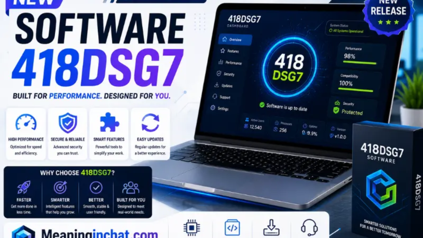 New Software 418DSG7