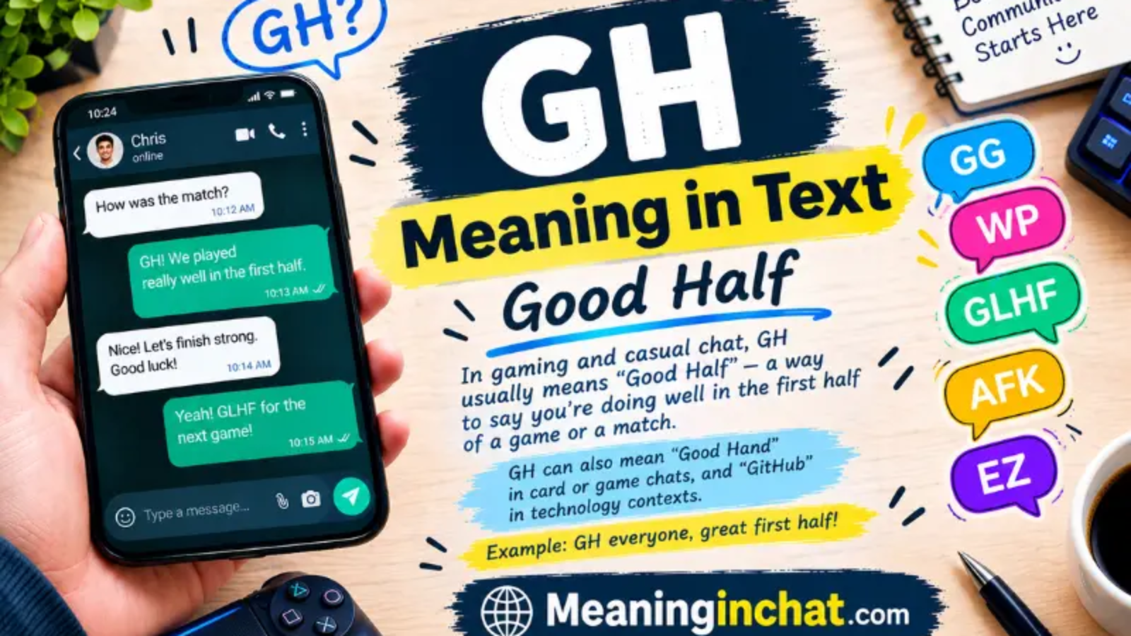 GH Meaning in Text